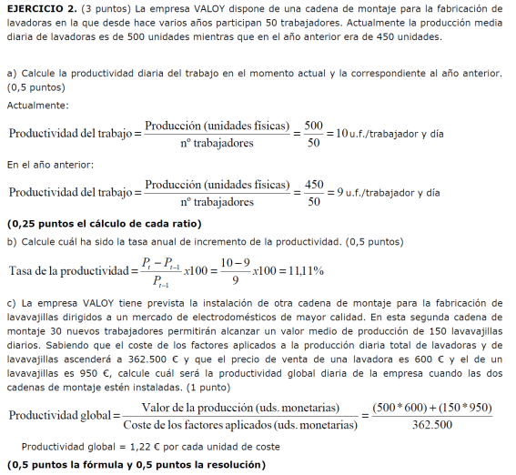 http://www.cbl10.com/EE%20TEMA%206%20PON_6_productividad_clip_image038.png